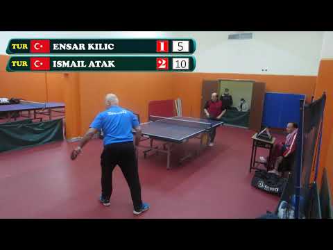 İSMAİL ATAK - ENSAR KILIÇ - IVTTA - 16.02.2021