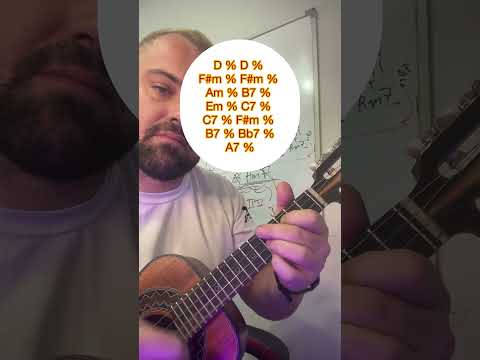 Não Vou Ligar - Miguel Ribeiro