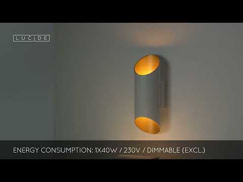 Превью видео