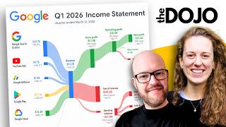 Google's Revenue is EXPLODING. But Are Brands Winning Too?