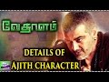 Siruthai Siva Reveals Details About Vedhalam Movie Ajith Tamil Movie Updates Tamil Focus