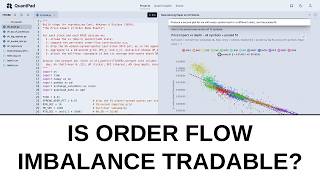 Is Orderflow Imbalance Tradable?