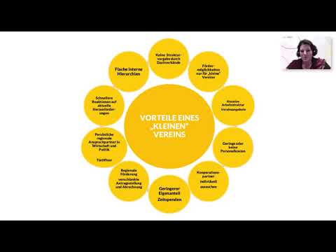 Youtube Vorschaubild