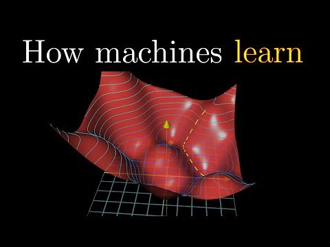 Gradient descent, how neural networks learn | Chapter 2, Deep learning