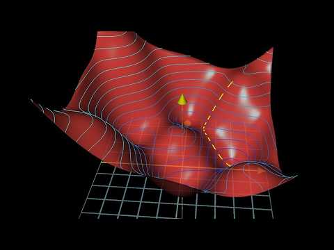 Gradient descent, how neural networks learn | Chapter 2, Deep learning