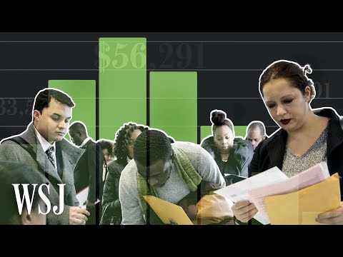 No More Salary Secrets: What NYC’s New Law Means for Job Seekers and Employers | WSJ