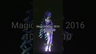 Download lagu Rating Hatsune Miku Magical Mirai Concerts #foryou #hatsunemiku #vocaloid #magicalmirai #fyp mp3