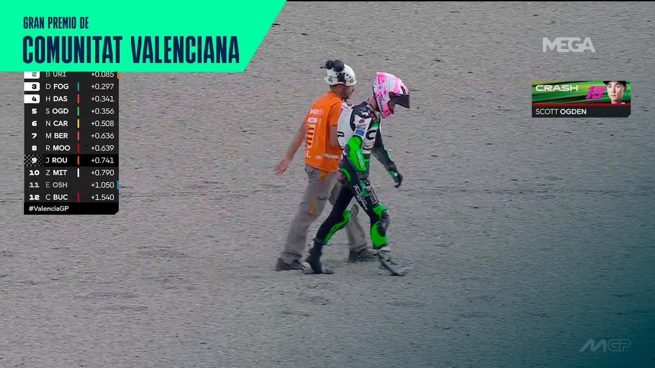 Momentos destacados de las clasificaciones de Moto3 | Gran Premio de la Comunitat Valenciana