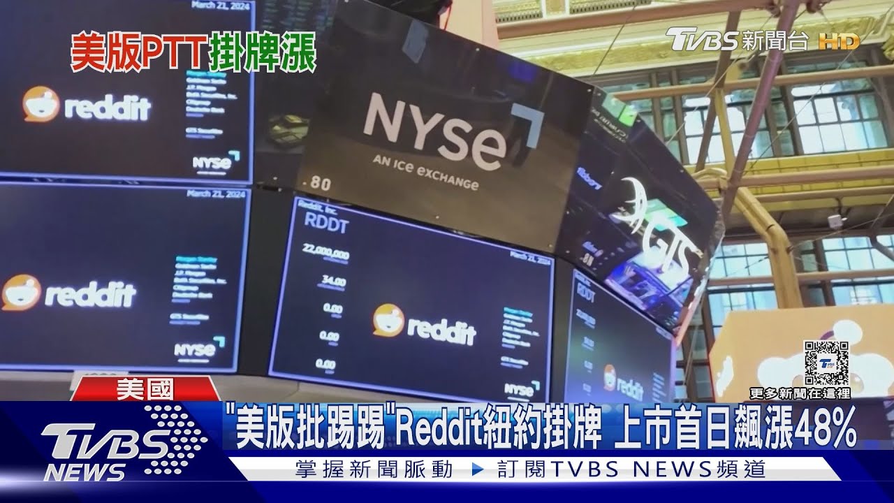 「美版批踢踢」Reddit紐約掛牌 上市首日飆漲48%