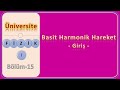 Physics 1 Simple Harmonic Motion Introduction