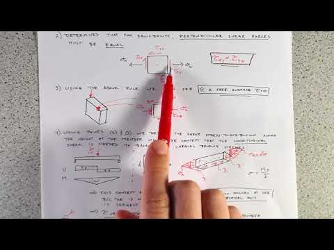 Shear in Thin Walled Sections: An Introduction