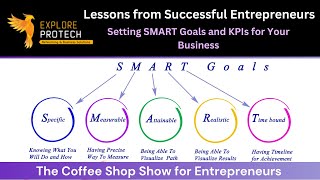 SMART Goals and KPIs for Your Business - Live via OneStream Live #onestreamlive