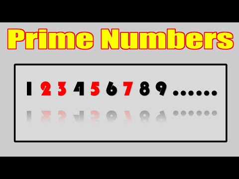 How to find Prime Numbers #prime #primenumbers #compositenumbers