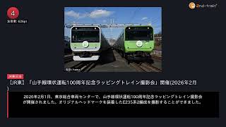 日刊ランキング動画