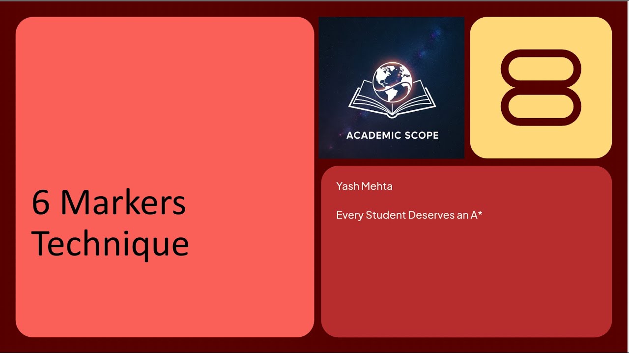 GCSE Economics - How to Answer 6 Markers