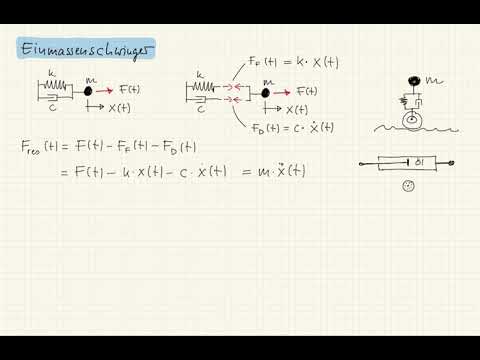 NM A 2 3 Einmassenschwinger