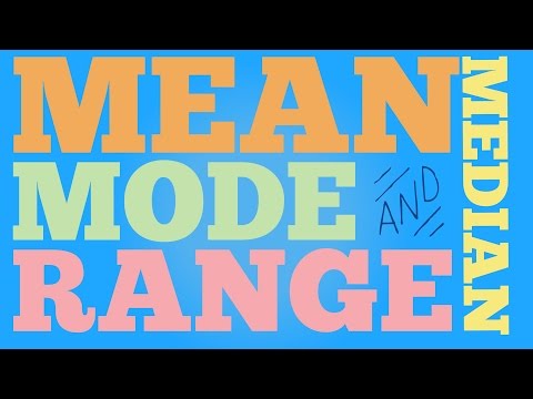Mean, Median, Mode, & Range (Lazy Song Parody)