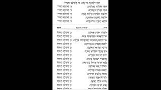 פסוקי דזמרה בניגון - הודו לה' כי טוב לשבת