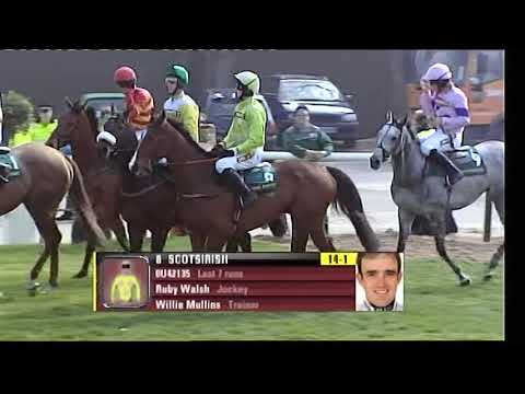 2009 Melling Chase - Aintree meeting