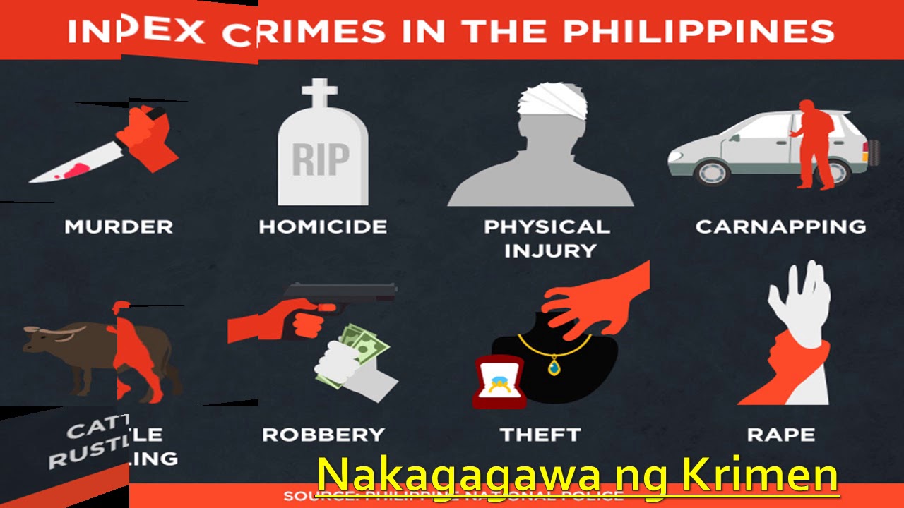 ESP 8 Modyul 2: Tatlong Misyon ng Pamilya ( A Complete Presentation for This Topic)