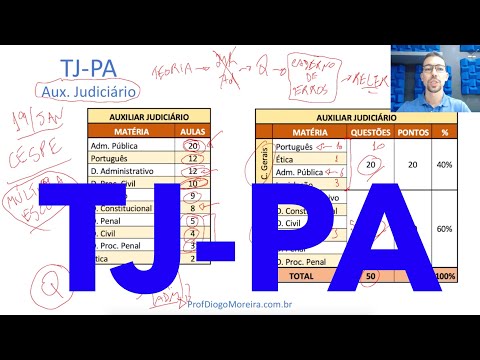 TJ-PA Auxiliar Judiciário   Como estudar!