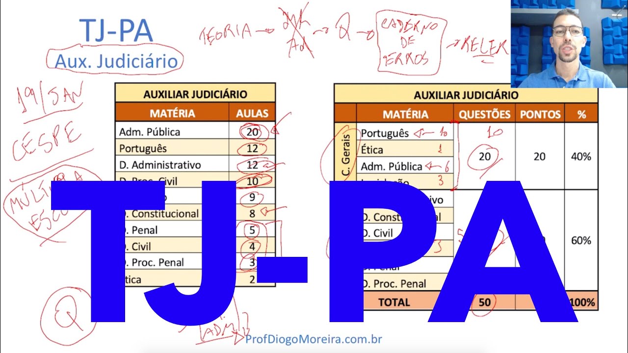 TJ-PA Auxiliar Judiciário   Como estudar!
