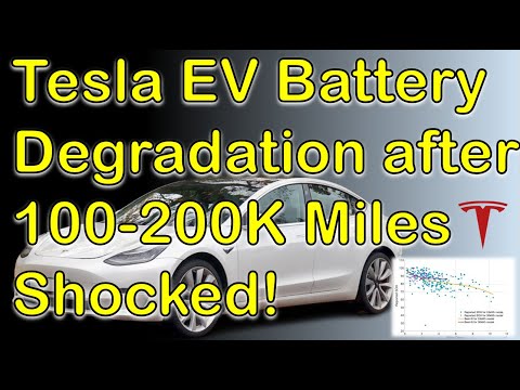 Electric Rides Reviews and MrPhDSpeaks