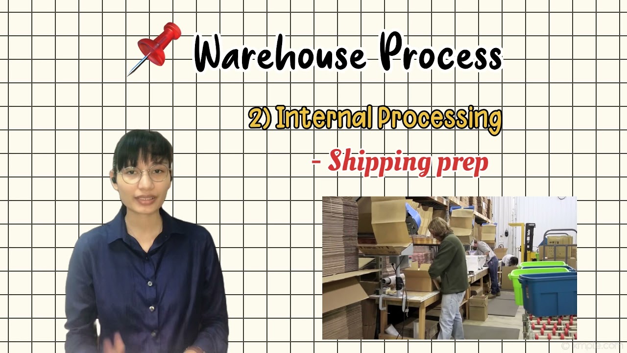 GFML3053 INTERNATIONAL LOGISTICS CHAPTER 10: WAREHOUSING DECISIONS