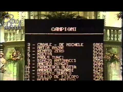 Sanremo '93 - Renato Zero al quinto posto (Fischi del pubblico)