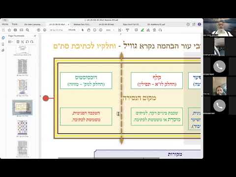 הרב יואל חקון - ראש השנה תשפ״ו - שיעור 07 - נסירה - שער החשמל פ״א - שיעור מאוד עקרוני לנסירה.