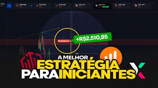 The Best Strategy for Beginner Binary Options Traders thumbnail