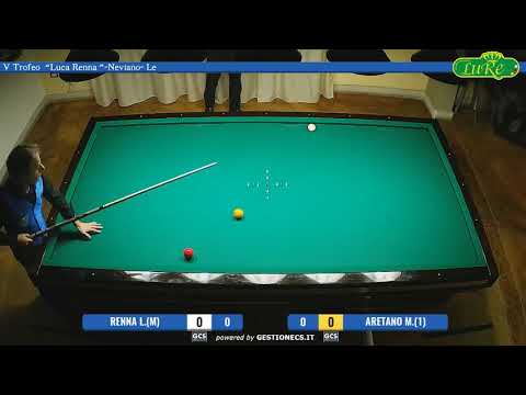 V Trofeo "Luca Renna" Neviano - Le 31/01/2019 Aretano Mario - Renna Luigi [Parte 1]