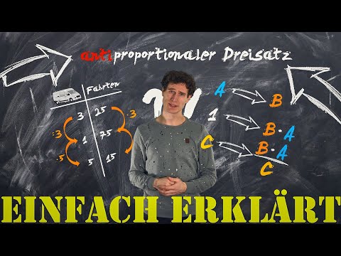 Antiproportionaler Dreisatz - einfach erklärt