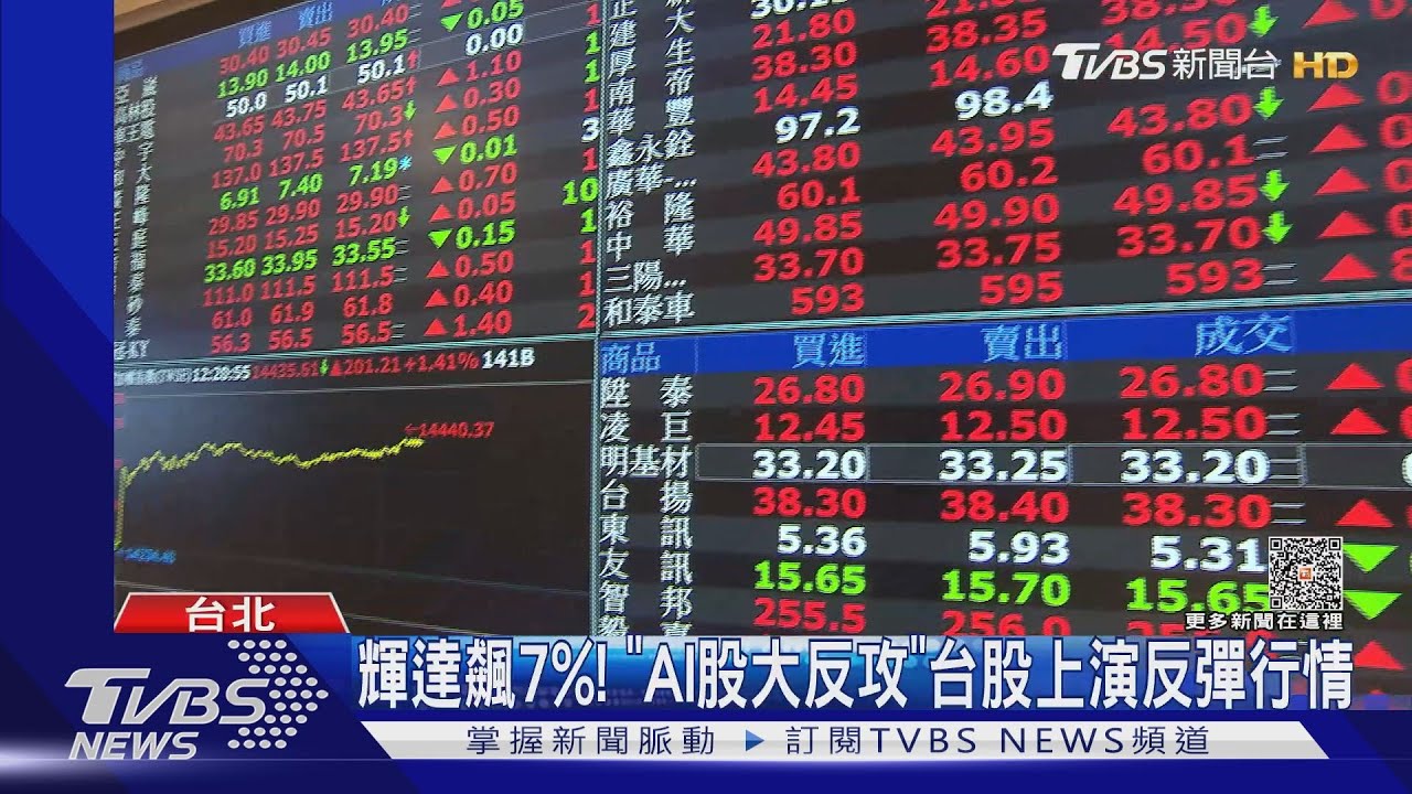 虎航上市衝漲停! 輝達飆7%振奮AI台股反攻