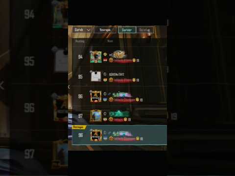 pabg top 96 🫵🏻