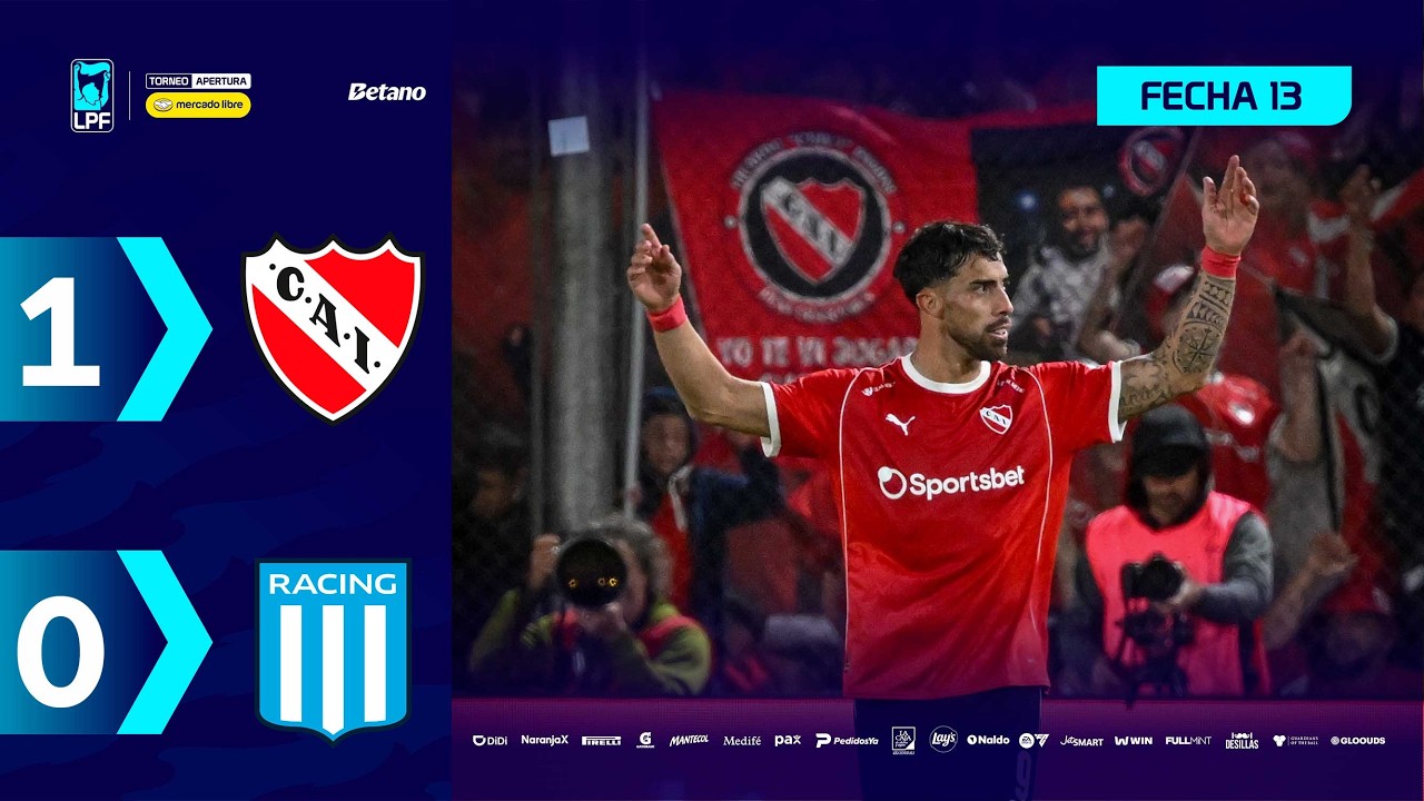 CA Independiente vs Racing Club Highlights