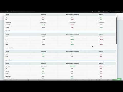 Item video thumbnail