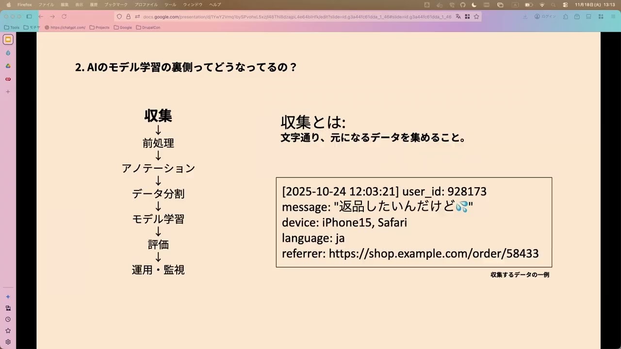 Drupal in the Loop: チームで育てる学習データ
