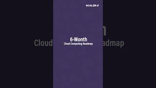 6-Month Cloud Computing Roadmap 2026 | AWS, Azure, GCP | #shorts