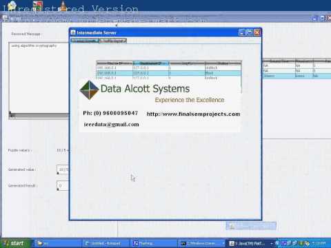 Packet-Hiding Methods for Preventing Selective Jamming Attacks