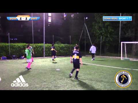 Zona Goal: Sombreros - Dove Mi Trovo - Sintesi