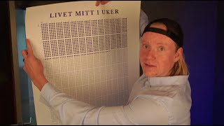 pov: hvordan jeg alltid er motivert