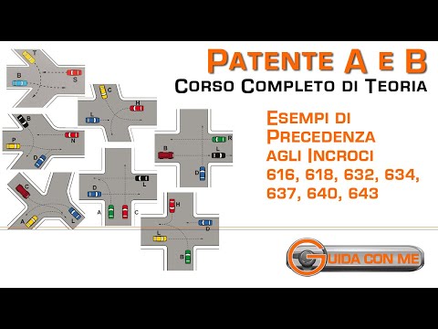 Incroci dei Quiz: come non sbagliare le precedenze - Teoria esame Quiz patente B