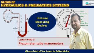Pressure Measuring Devices । Part 1: #piezometer tube । #manometer। #hydraulic & pneumatic system।