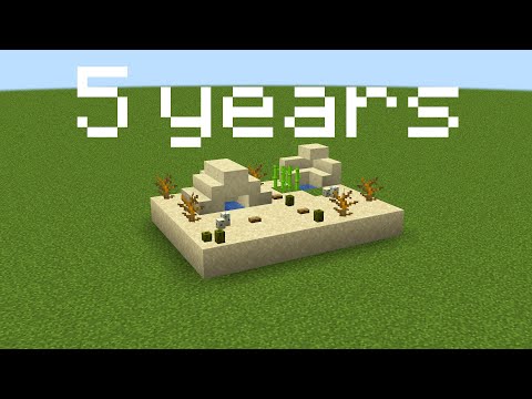 Unveiling Biomes Through Ages