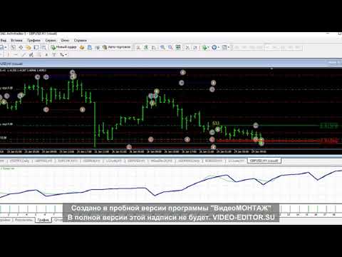 Video Morning Luck Plus