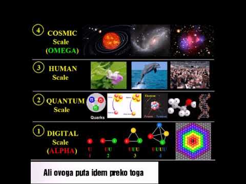 Destruktivna moc preko univerzuma