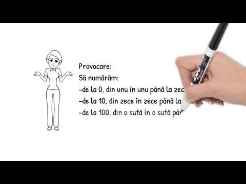 Numere naturale de la 0 la 1000