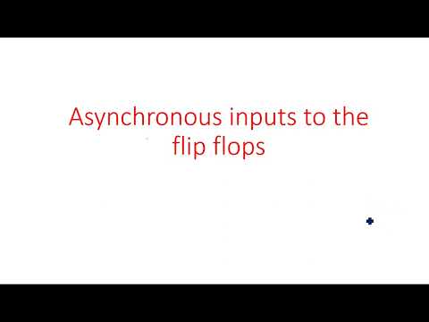 Number Systems Decimal Number System STLD Lec 01