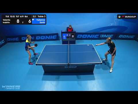 11:10 Valeriia Ivakhiv - Yulianna Zanik 10.08.2023 TT Euro.Cup Women Ukraine Master. TABLE 3